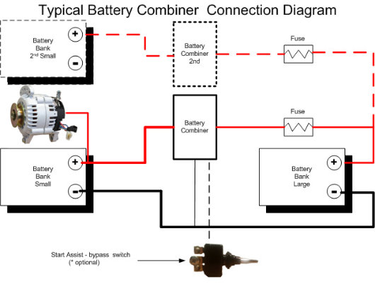 Battery Combiner Connection Diagram