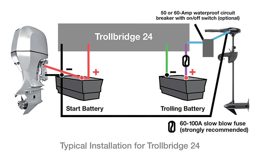 Hypertech Trollbridge 24 Hookup Diagram - 2 Battery System with Starter Battery and Trolling Battery