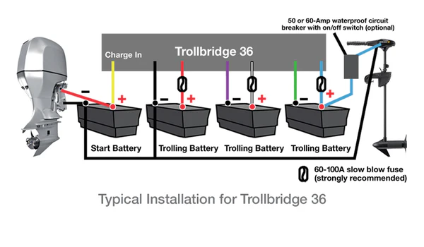 Hypertech Trollbridge 36 Hookup Diagram