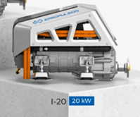 I20 Electric Inboard Motor 20kW 96V Package 
