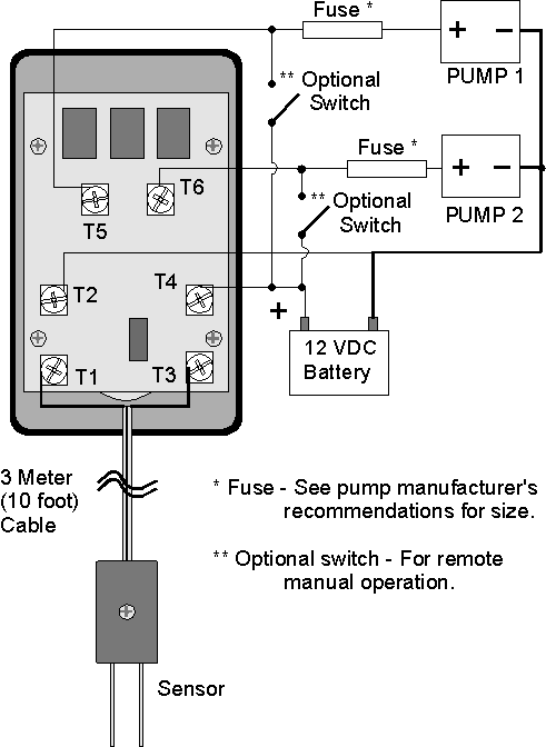  CruzPro EFS-20/12 Diagram
