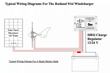 Rutland 914i HRSi Wiring Diagram