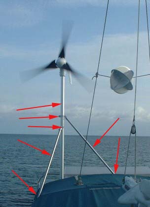 Heavy Duty Turbine Mast & Mounting Kit 9' - 11' Heavy Duty, Mounting Kit, Wind Generator Mounting Kit, Rutland Mounting Kit, Wind Turbine Mounting Kit, Boat Wind Turbine