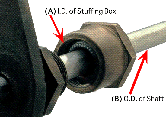 Shaft Packing Size Chart