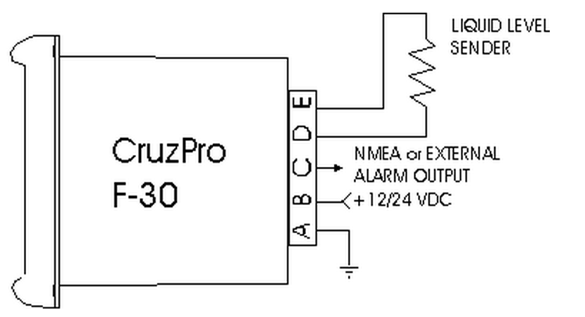 CruzPro F60r Diagram