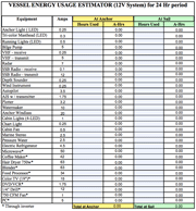 Shaft Packing Size Chart